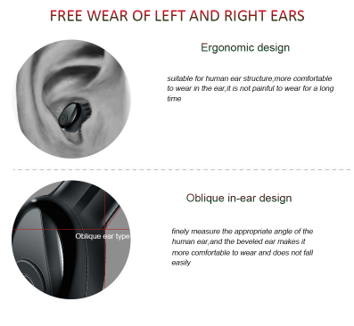 Waterproof Mini Wireless Earbuds Headphones